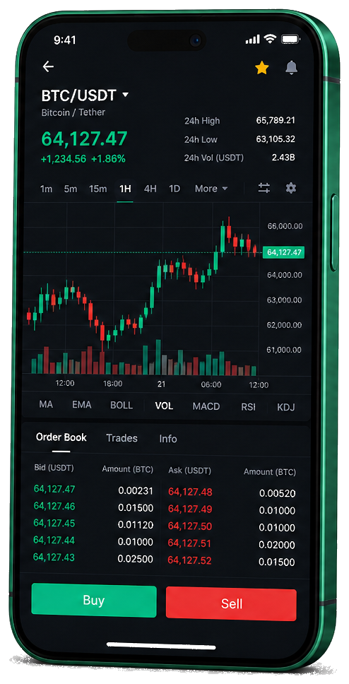 Wolf Sparstein Trading-App auf dem Smartphone – Live BTC/USDT Chart, Orderbuch und Kauf-/Verkaufsinterface